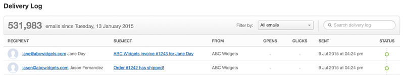 The transactional email delivery log