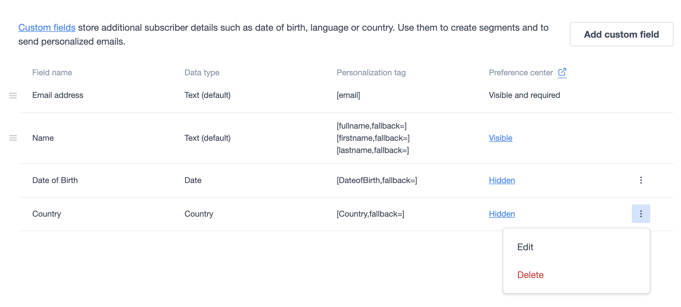 A list of existing custom fields