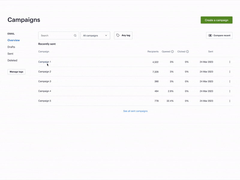 example of the non-human click filter in action