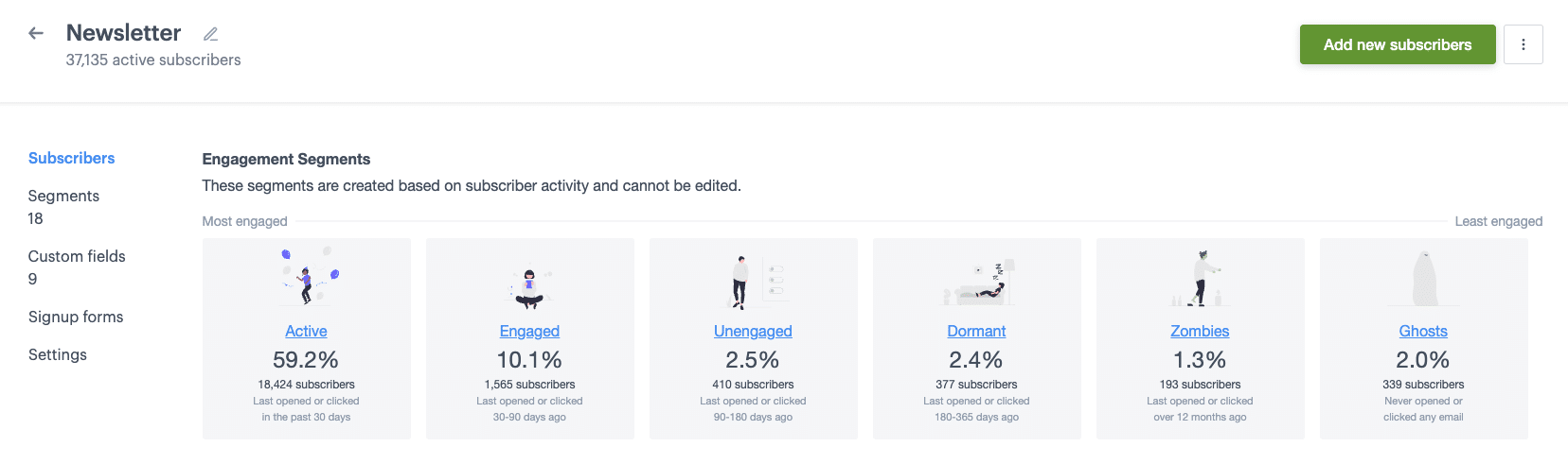 engagement segments overview at the top of a list